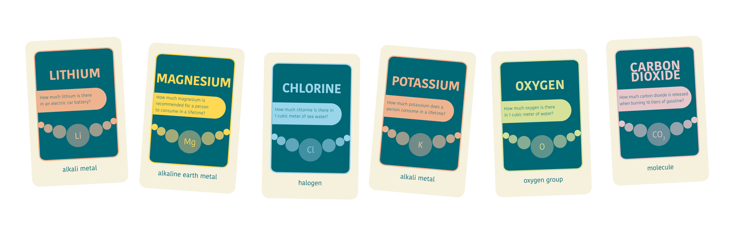 Chemistry Call – Teaching Kit (Set of 5)