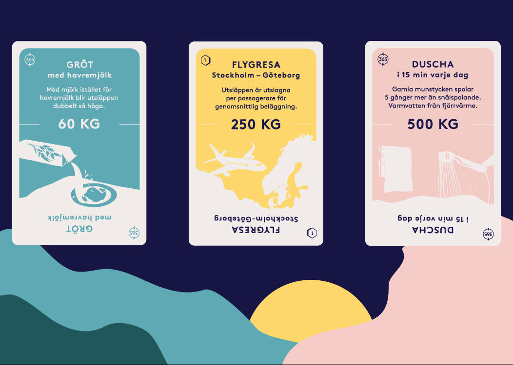 Tre spelkort från Kortspelet Klimatkoll
