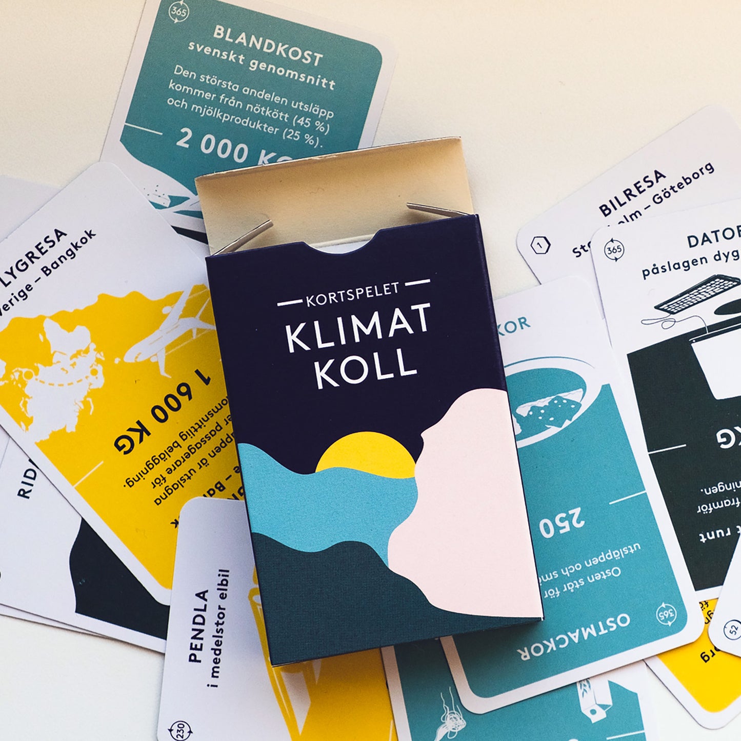 Kortspelet Klimatkoll