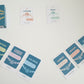 Chemistry Call spelupplägg how to play