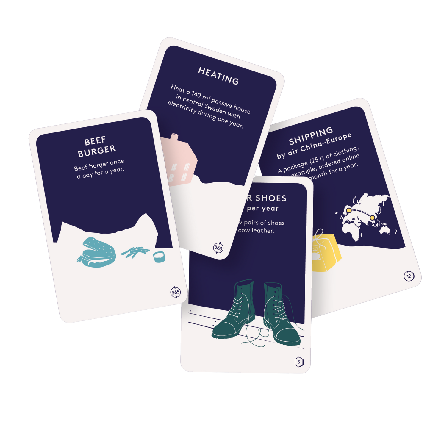 4 Cards from the card game Climate Call 