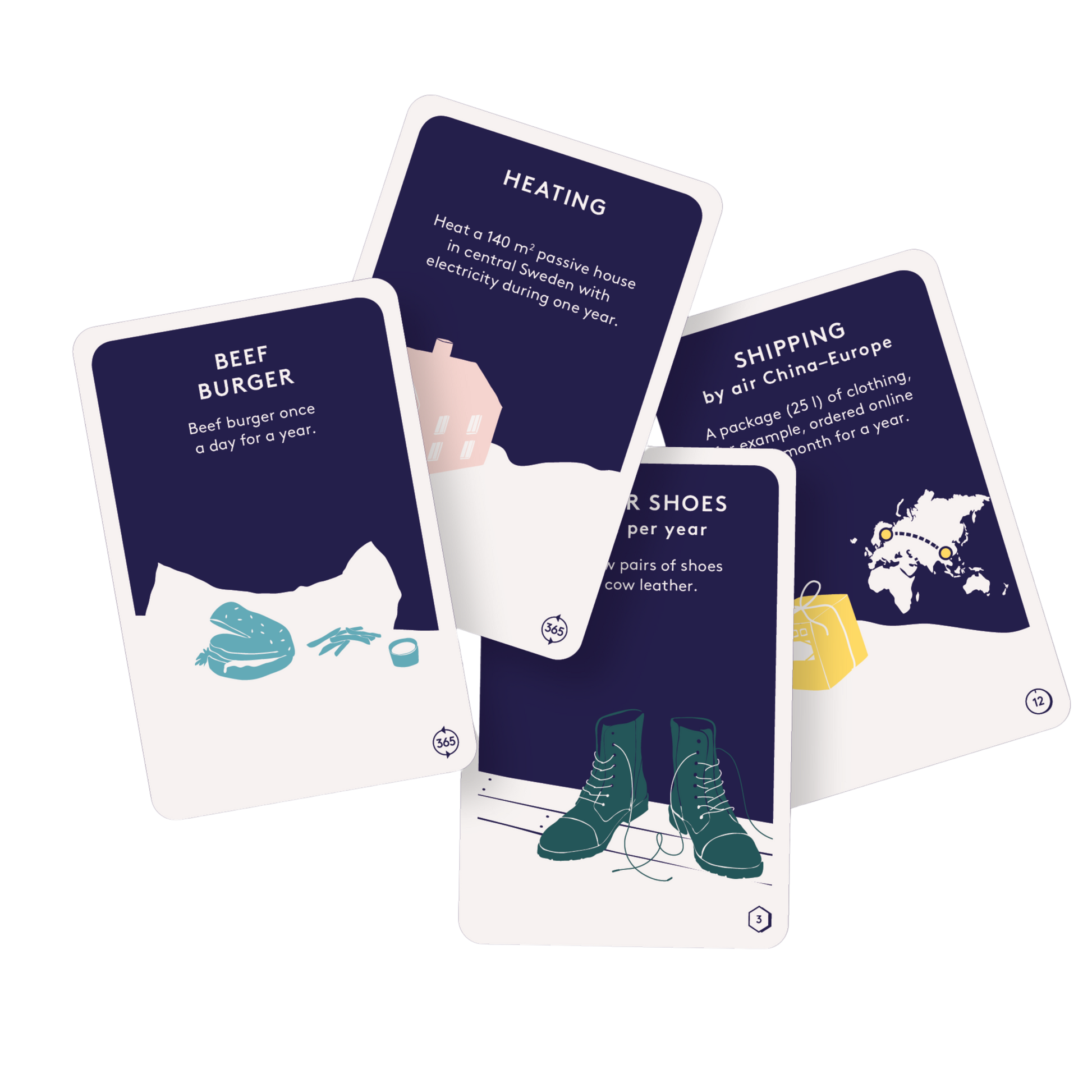 4 Cards from the card game Climate Call 