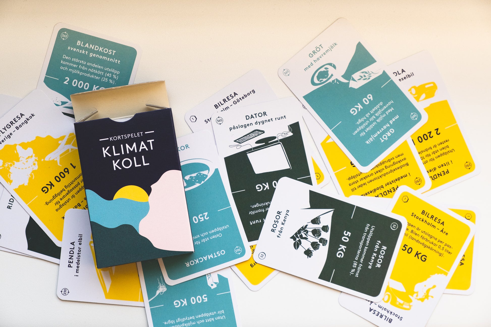 Kortspelet Klimatkoll Lärarkit, Skolkit – 5 spel för klassrummet, Klassuppsättning, för undervisning om klimat och hållbarhet klimatpåverkan flyg duscha gröt 