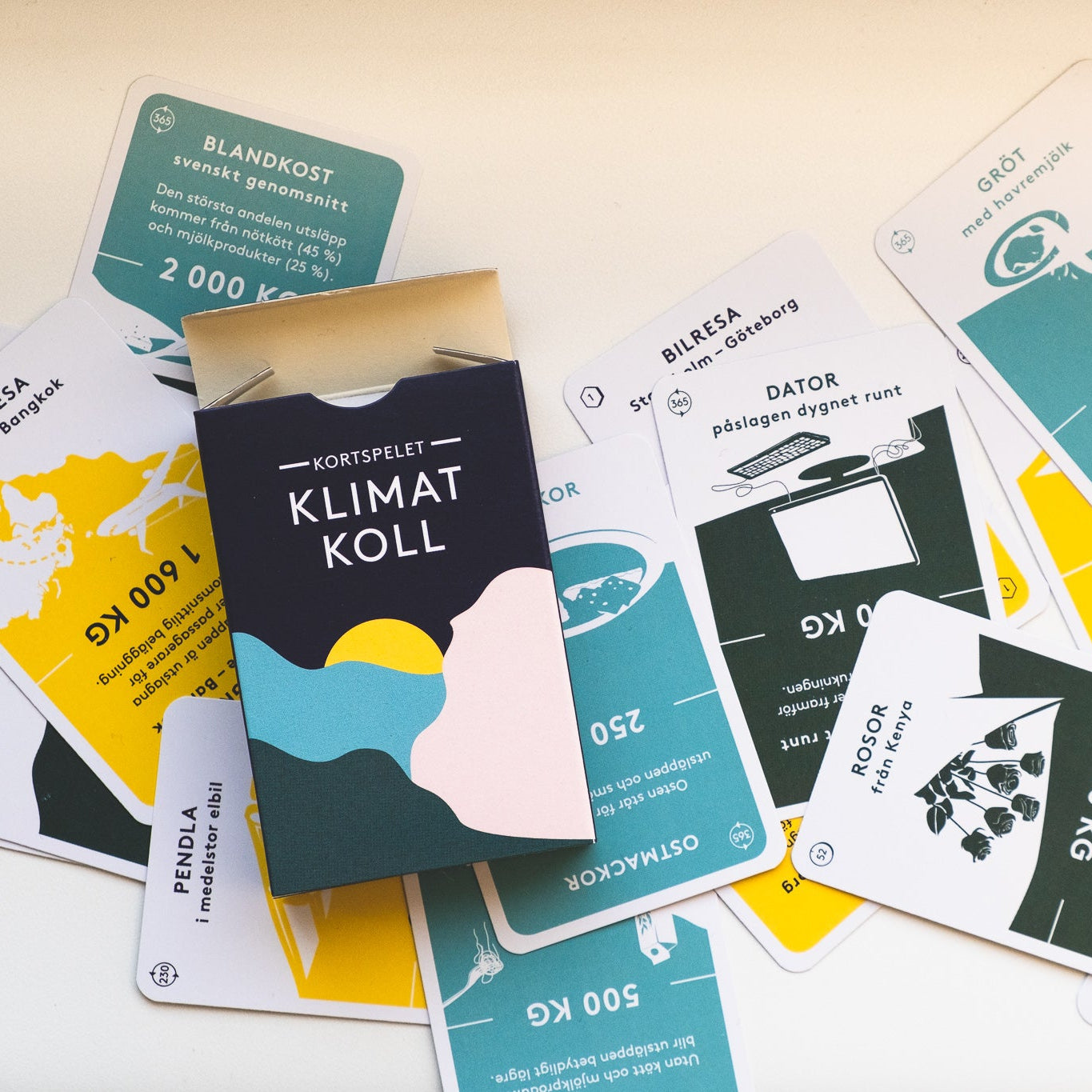 Kortspelet Klimatkoll, ask och spelkort