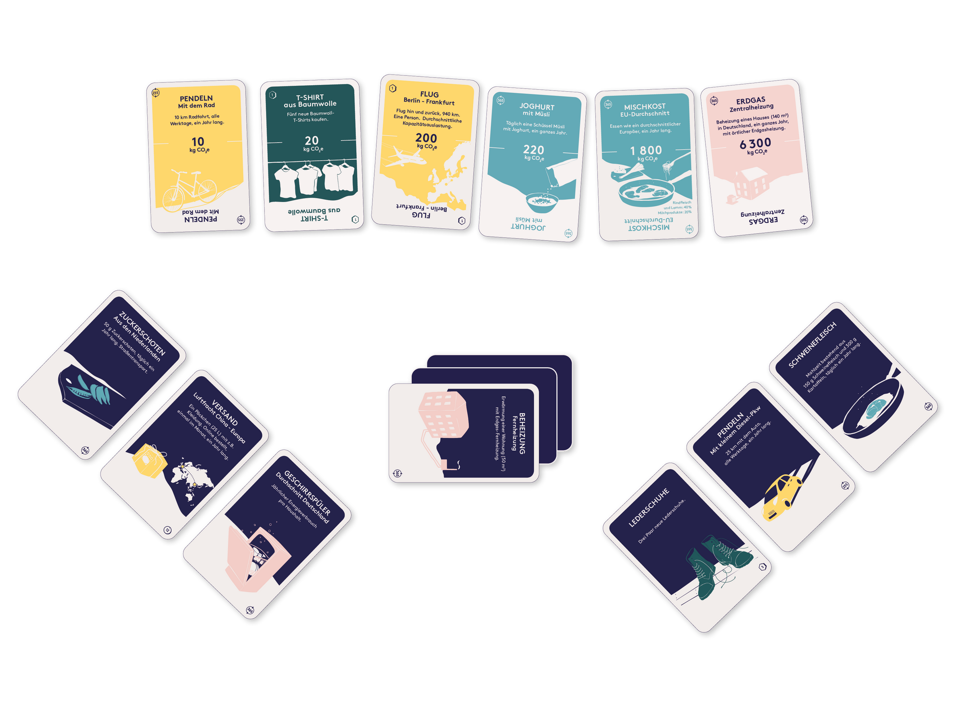 Spielen: Kartenspiel Klimakompass Lehrkräfte-Set, Schulkit – 5 Spiele für den Unterricht, Klassenzimmer-Set, Klima Nachhaltigkeit