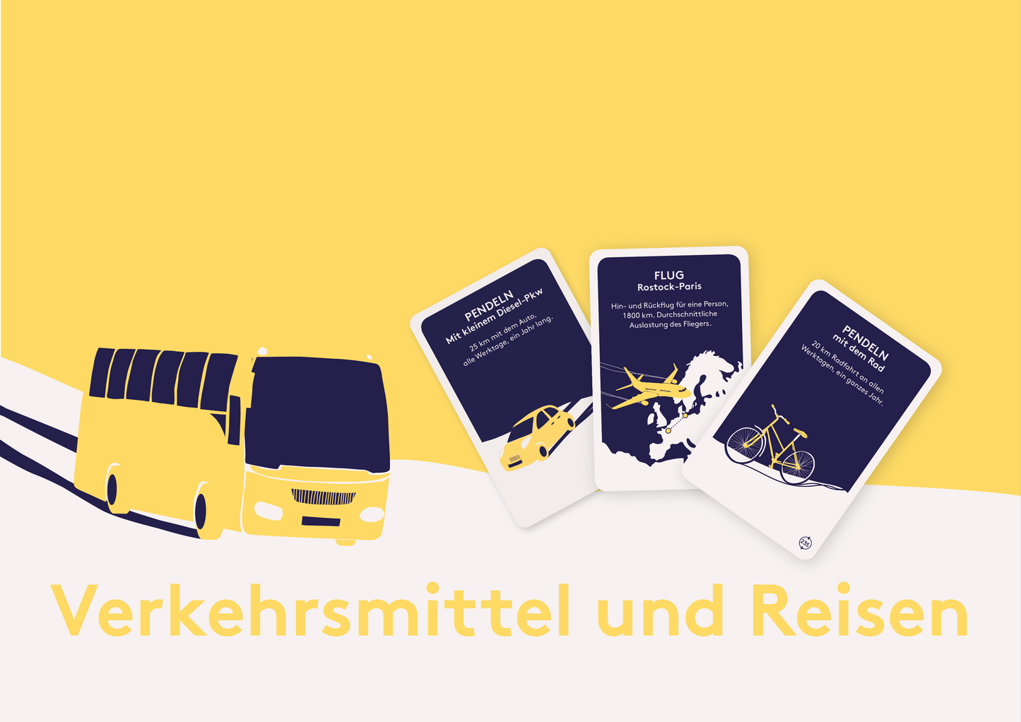 Das Klimatkoll-Kartenspiel